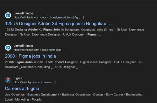 Adobe Figma internship jobs in Wayanad