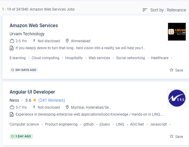 AWS internship jobs in Kasaragod