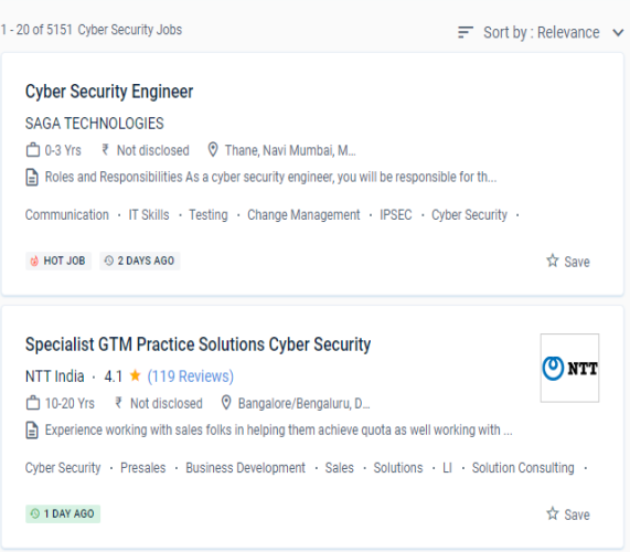 Cyber Security internship jobs in Thrissur