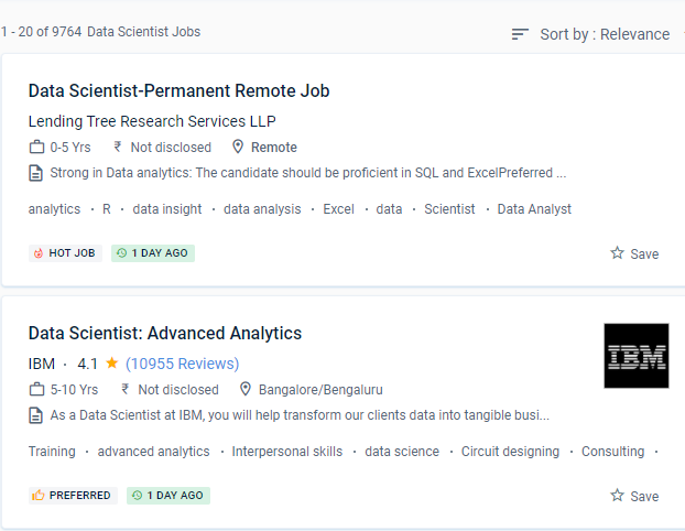 Data Science internship jobs in Idukki