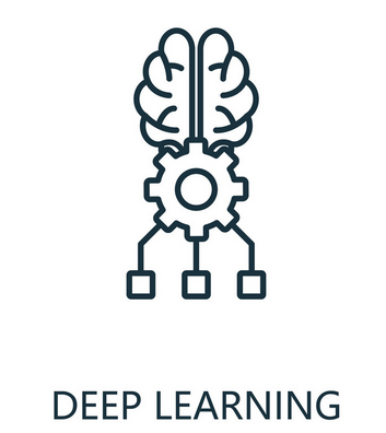 Deep Learning Training in Trivandrum