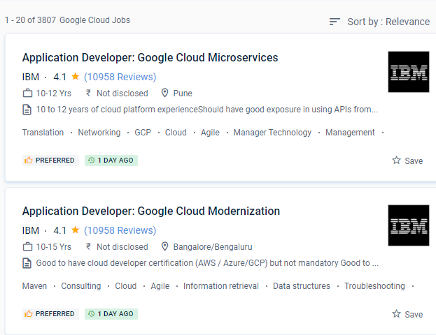 Google Cloud Platform internship jobs in Pathanamthitta
